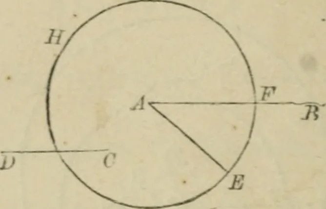 An illustration from Elements of geometry, containing books I and II with exercises and notes, 1882, leaf 19