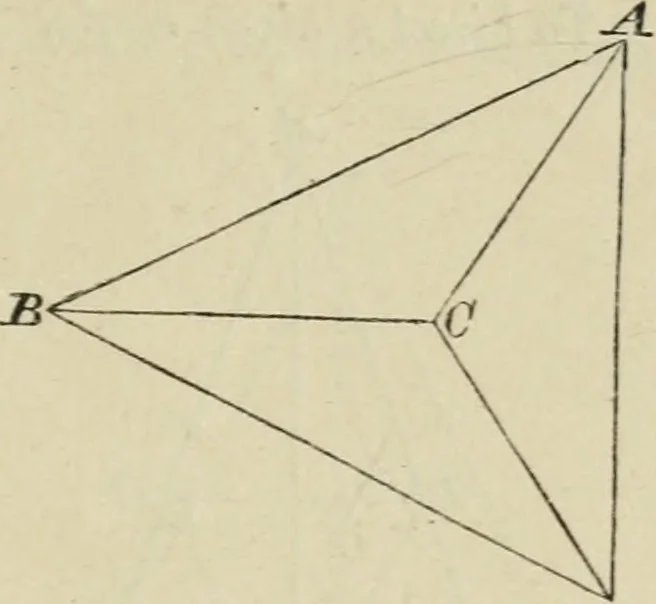 An illustration from Elements of geometry, containing books I and II with exercises and notes, 1882, leaf 26
