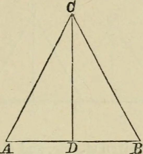 An illustration from Elements of geometry, containing books I and II with exercises and notes, 1882, leaf 28
