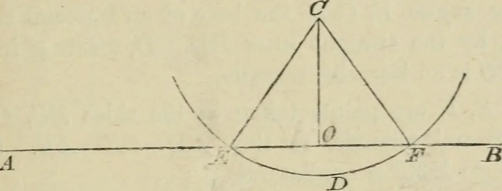 An illustration from Elements of geometry, containing books I and II with exercises and notes, 1882, leaf 30