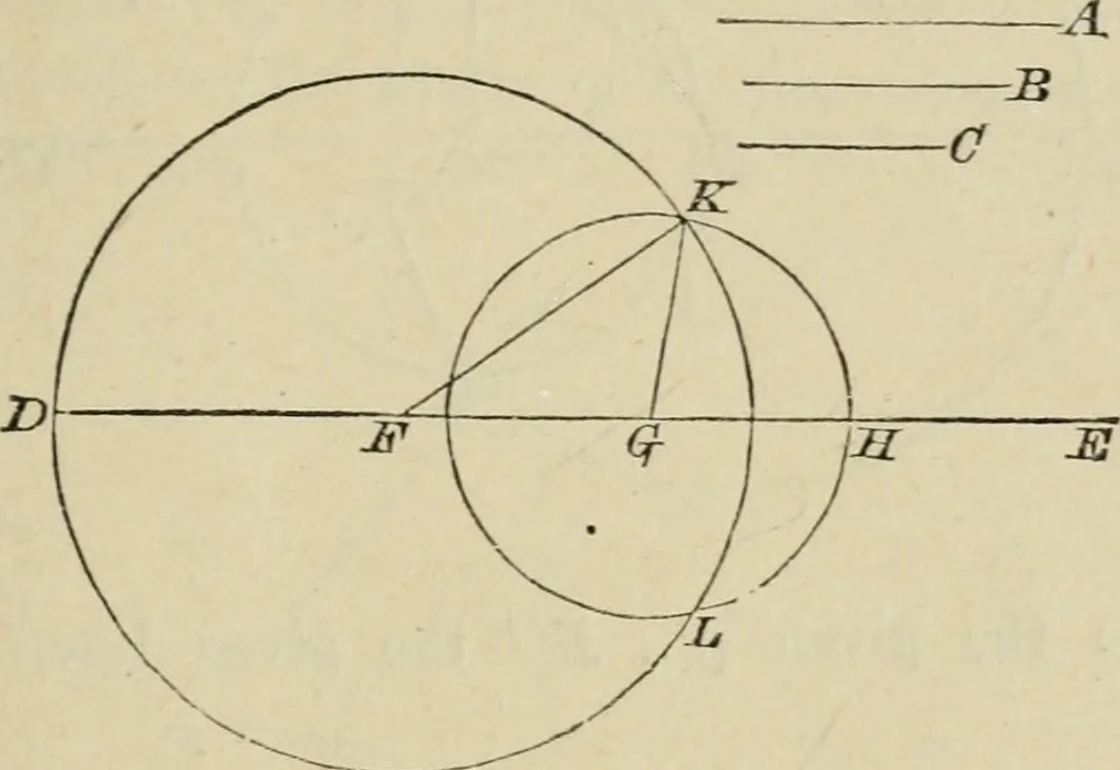 An illustration from Elements of geometry, containing books I and II with exercises and notes, 1882, leaf 42