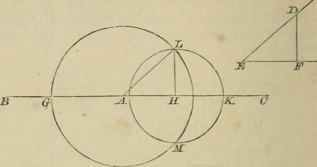 An illustration from Elements of geometry, containing books I and II with exercises and notes, 1882, leaf 43