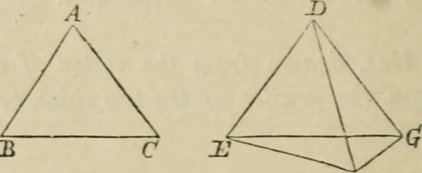 An illustration from Elements of geometry, containing books I and II with exercises and notes, 1882, leaf 45