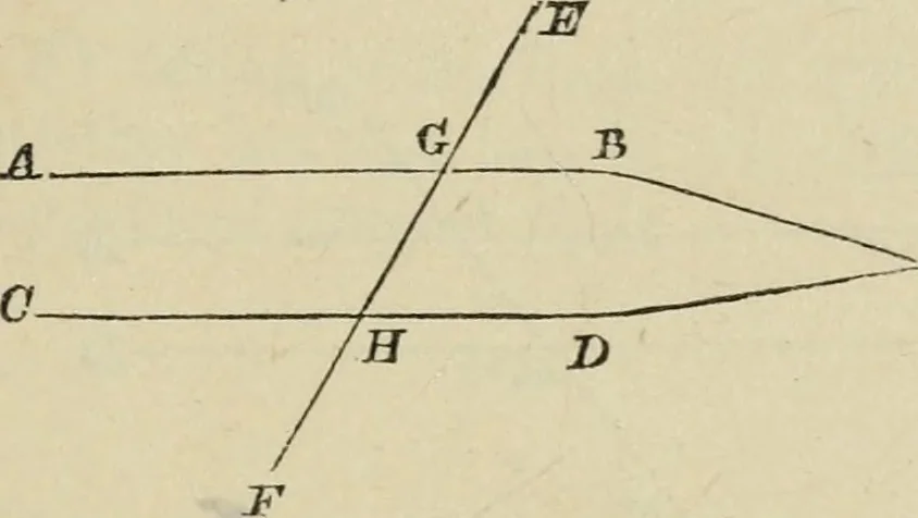 An illustration from Elements of geometry, containing books I and II with exercises and notes, 1882, leaf 52