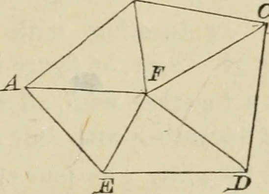 An illustration from Elements of geometry, containing books I and II with exercises and notes, 1882, leaf 60