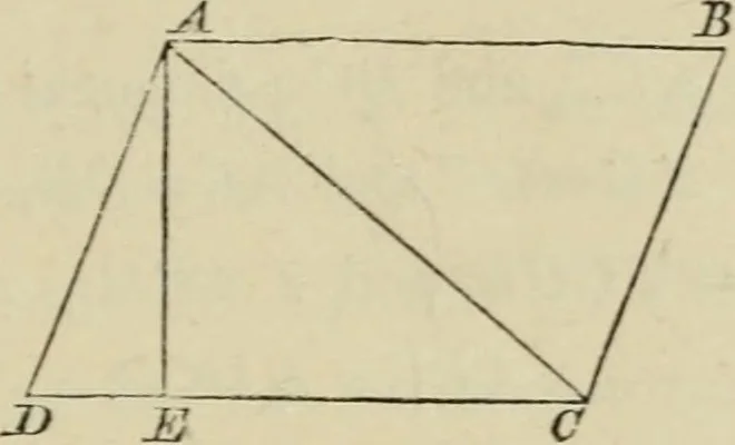 An illustration from Elements of geometry, containing books I and II with exercises and notes, 1882, leaf 66