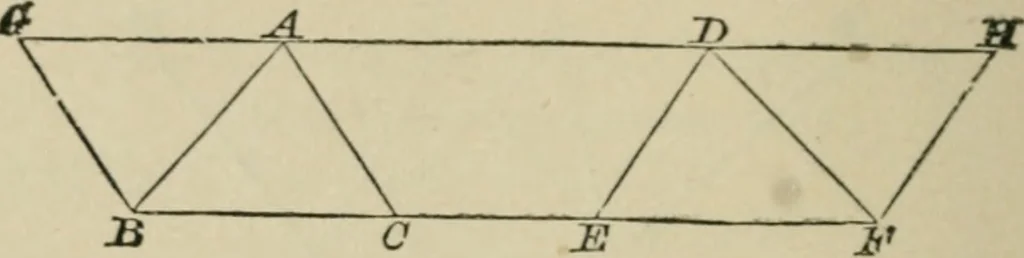 An illustration from Elements of geometry, containing books I and II with exercises and notes, 1882, leaf 71