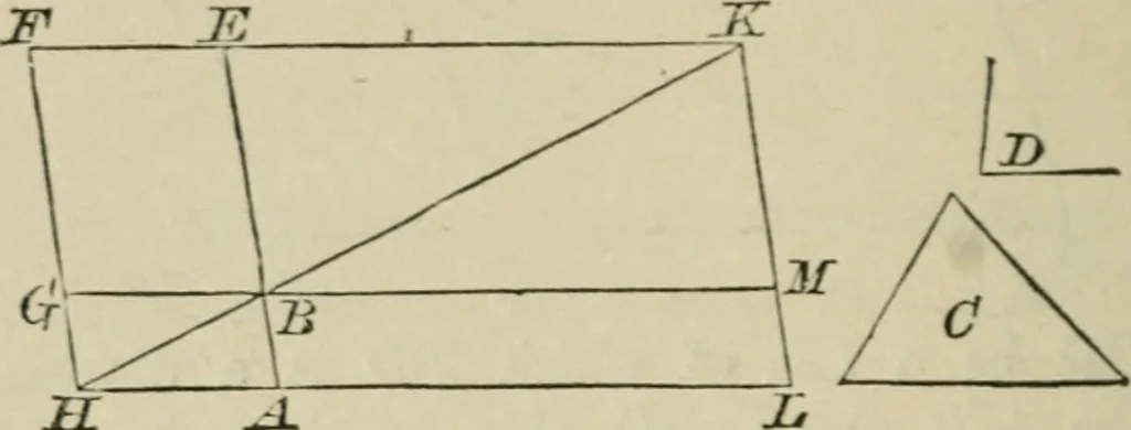 An illustration from Elements of geometry, containing books I and II with exercises and notes, 1882, leaf 77