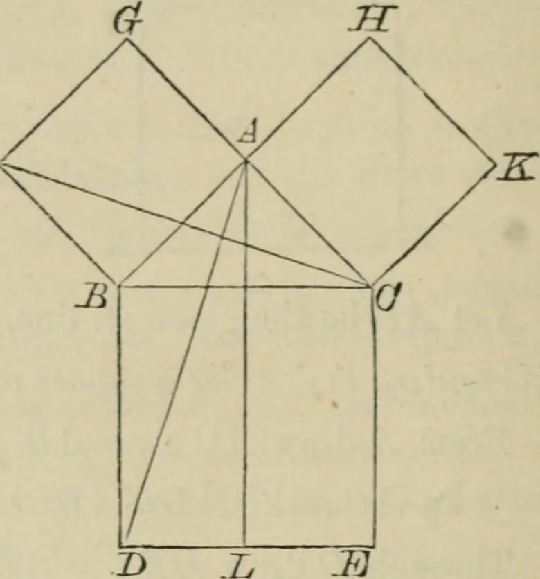 An illustration from Elements of geometry, containing books I and II with exercises and notes, 1882, leaf 81