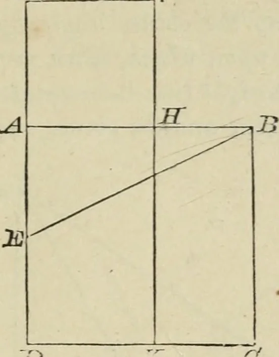 An illustration from Elements of geometry, containing books I and II with exercises and notes, 1882, leaf 96