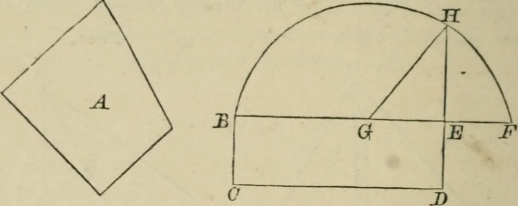 An illustration from Elements of geometry, containing books I and II with exercises and notes, 1882, leaf 99