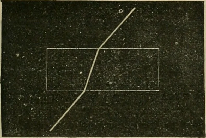 An illustration from Physics, 1881, leaf 106