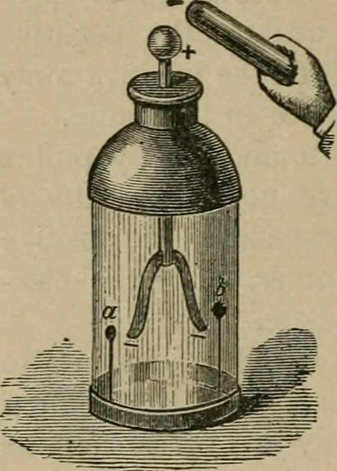 An illustration from Physics, 1881, leaf 123