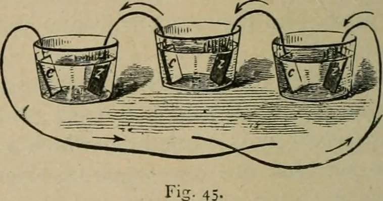 An illustration from Physics, 1881, leaf 131