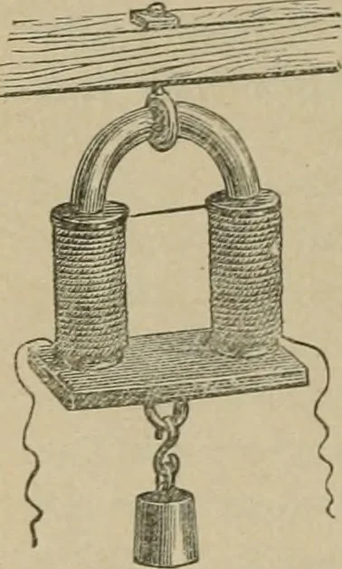 An illustration from Physics, 1881, leaf 135