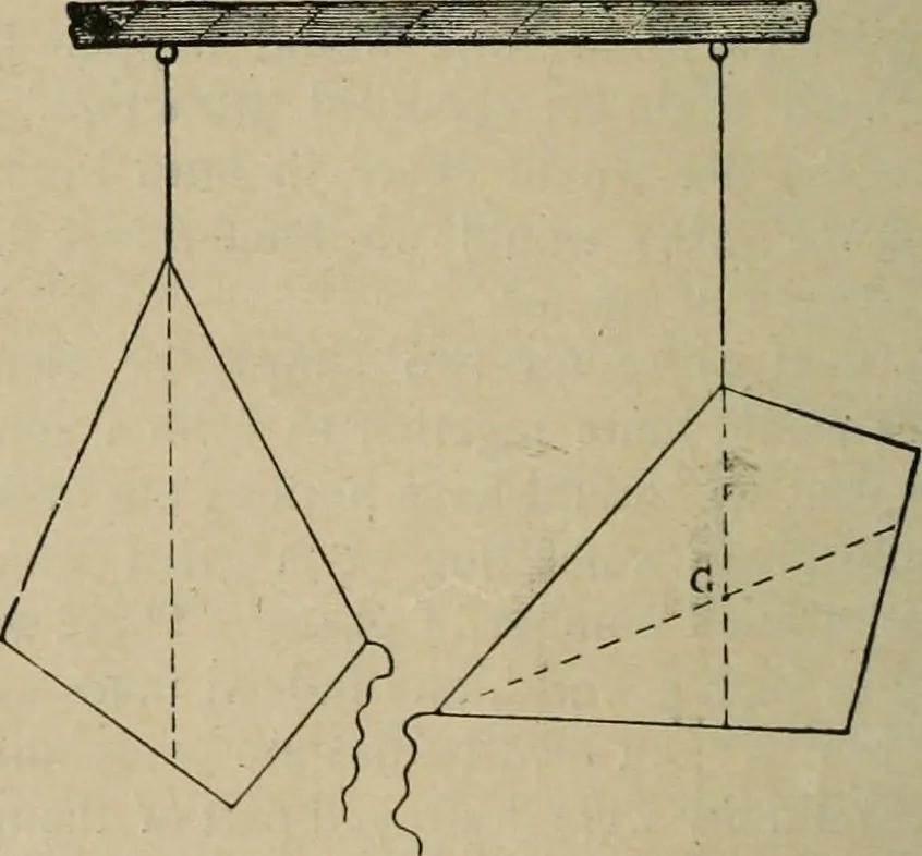 An illustration from Physics, 1881, leaf 23