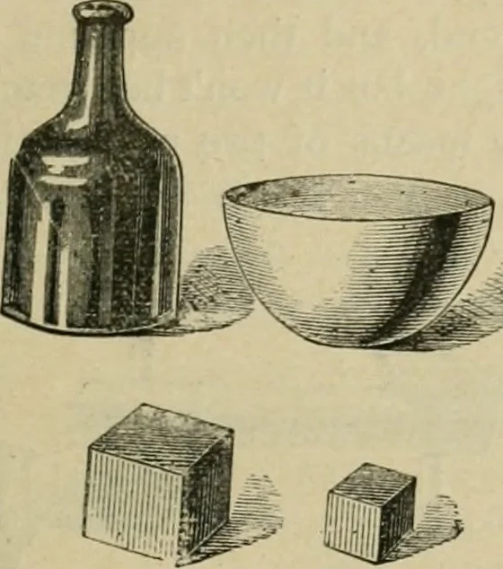An illustration from Physics, 1881, leaf 28