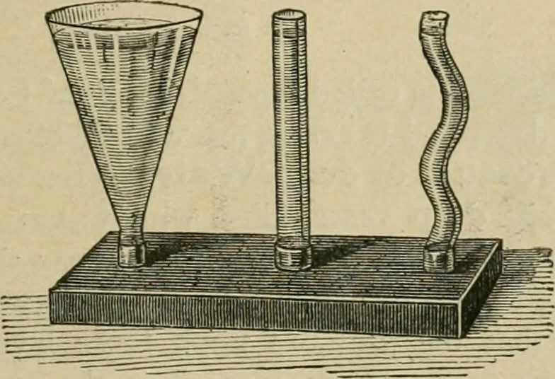 An illustration from Physics, 1881, leaf 36