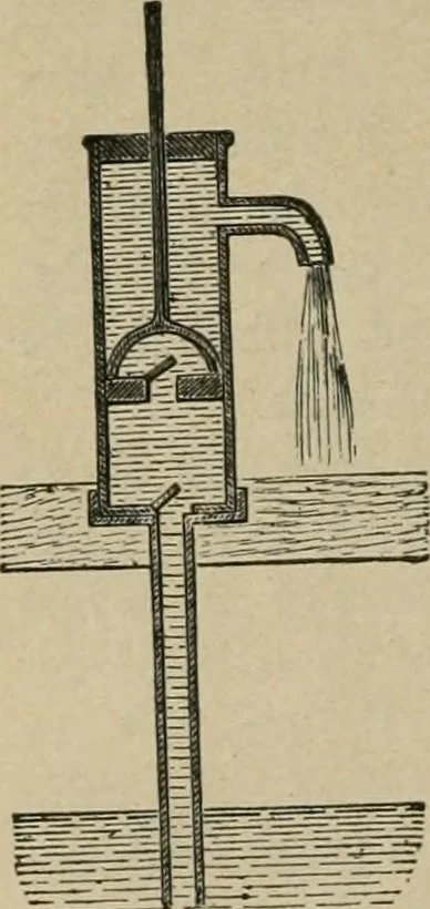 An illustration from Physics, 1881, leaf 55