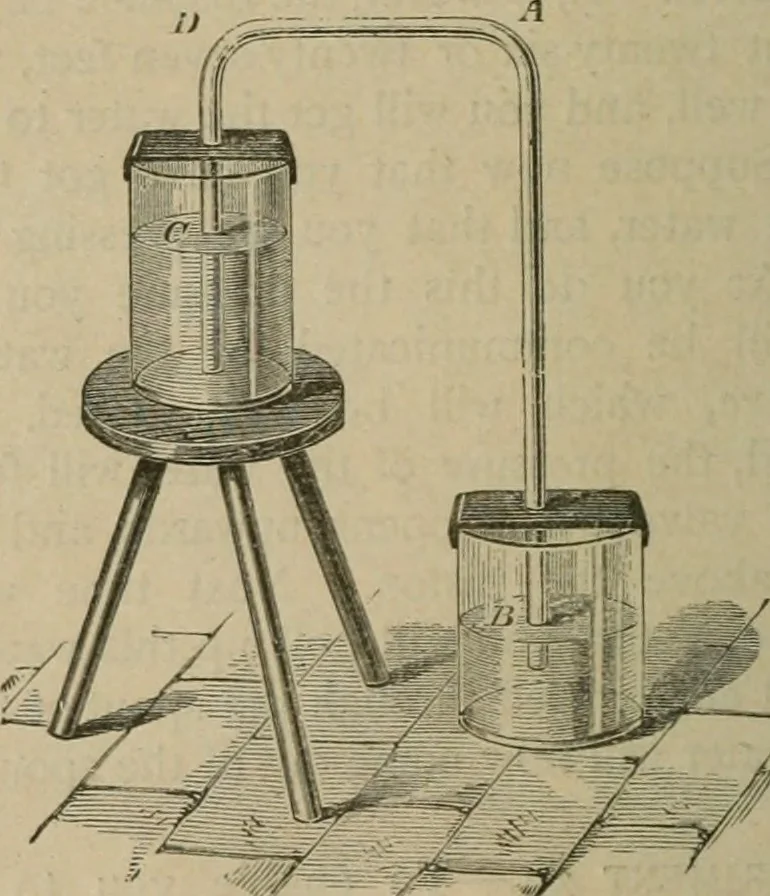 An illustration from Physics, 1881, leaf 57