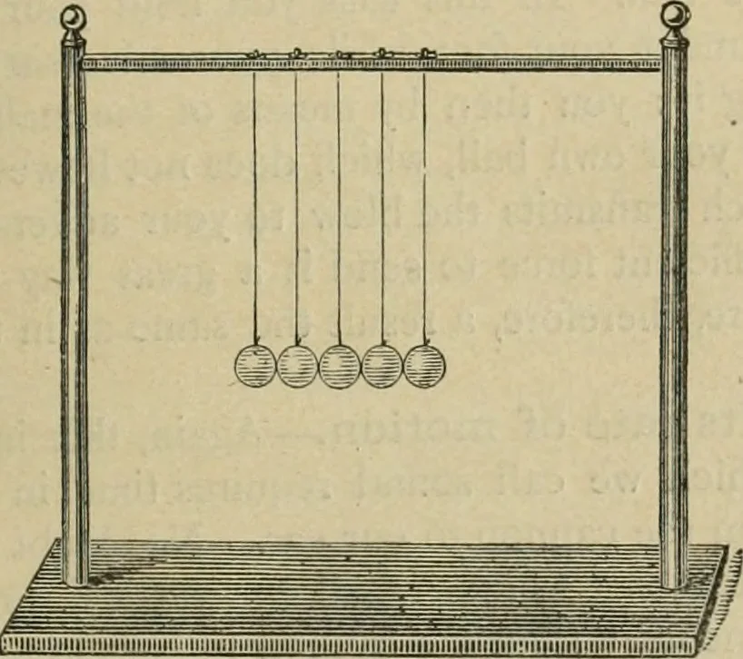 An illustration from Physics, 1881, leaf 66