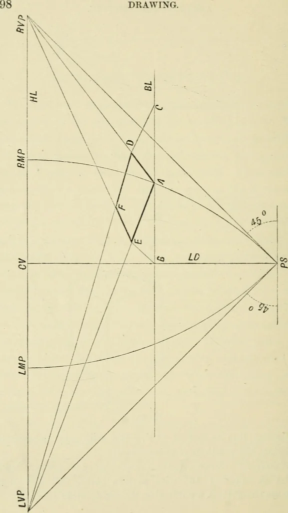 An illustration from Perspective and geometrical drawing : adapted to the use of candidates for second and third-class teachers' certificates, 1887, leaf 103