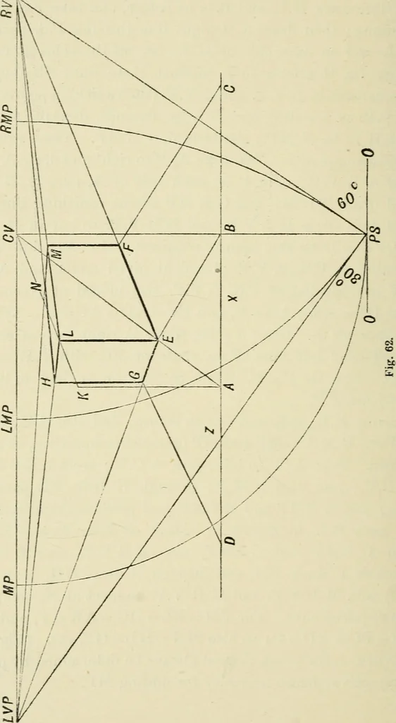 An illustration from Perspective and geometrical drawing : adapted to the use of candidates for second and third-class teachers' certificates, 1887, leaf 105