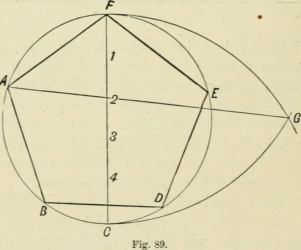An illustration from Perspective and geometrical drawing : adapted to the use of candidates for second and third-class teachers' certificates, 1887, leaf 125