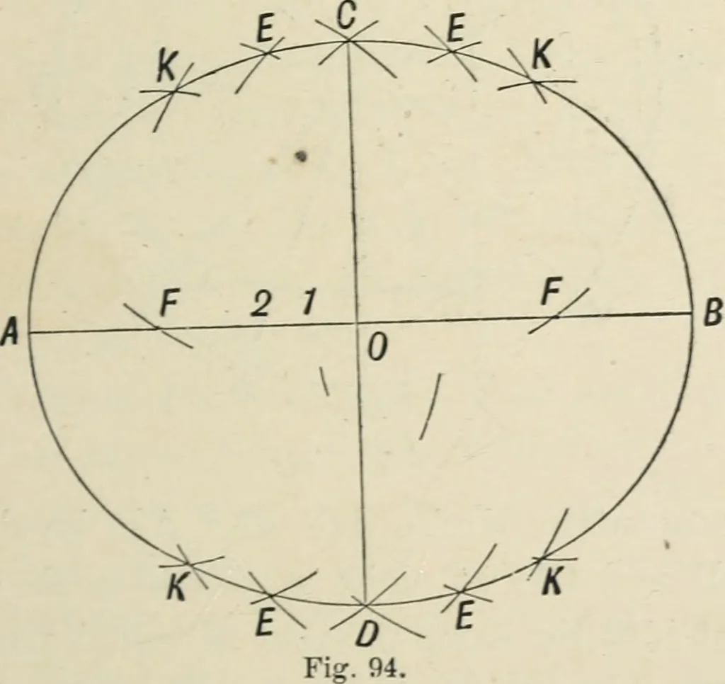 An illustration from Perspective and geometrical drawing : adapted to the use of candidates for second and third-class teachers' certificates, 1887, leaf 128