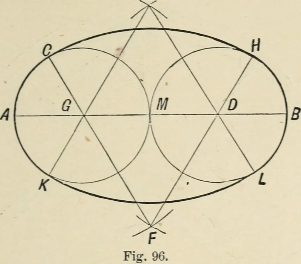 An illustration from Perspective and geometrical drawing : adapted to the use of candidates for second and third-class teachers' certificates, 1887, leaf 130
