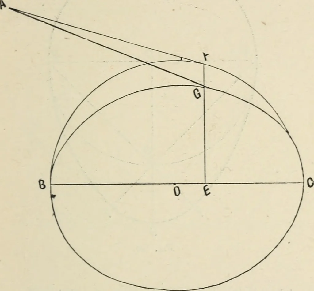 An illustration from Perspective and geometrical drawing : adapted to the use of candidates for second and third-class teachers' certificates, 1887, leaf 132