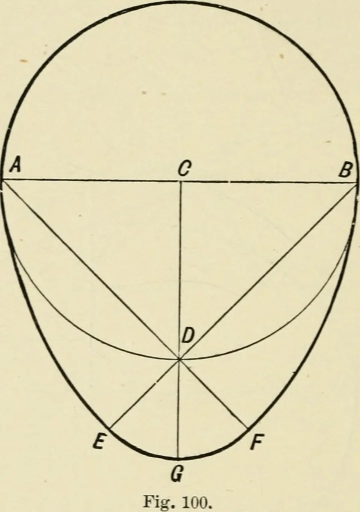 An illustration from Perspective and geometrical drawing : adapted to the use of candidates for second and third-class teachers' certificates, 1887, leaf 133