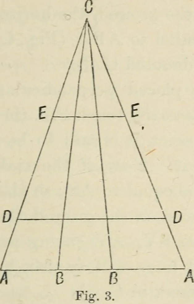 An illustration from Perspective and geometrical drawing : adapted to the use of candidates for second and third-class teachers' certificates, 1887, leaf 18