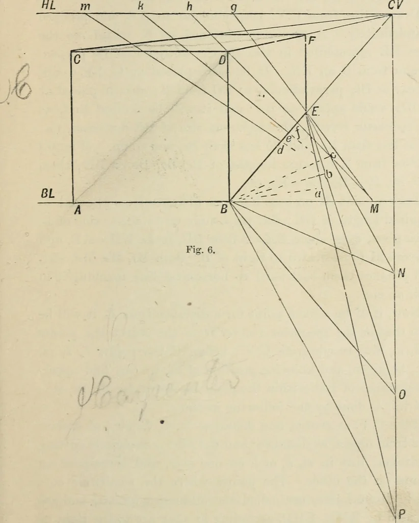 An illustration from Perspective and geometrical drawing : adapted to the use of candidates for second and third-class teachers' certificates, 1887, leaf 22