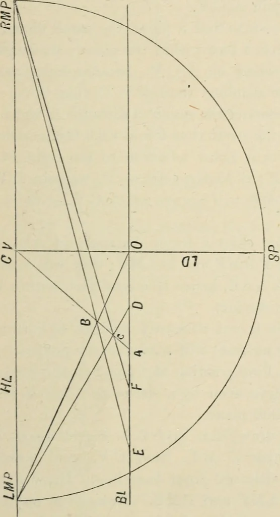 An illustration from Perspective and geometrical drawing : adapted to the use of candidates for second and third-class teachers' certificates, 1887, leaf 24