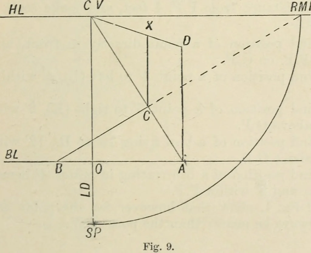 An illustration from Perspective and geometrical drawing : adapted to the use of candidates for second and third-class teachers' certificates, 1887, leaf 26