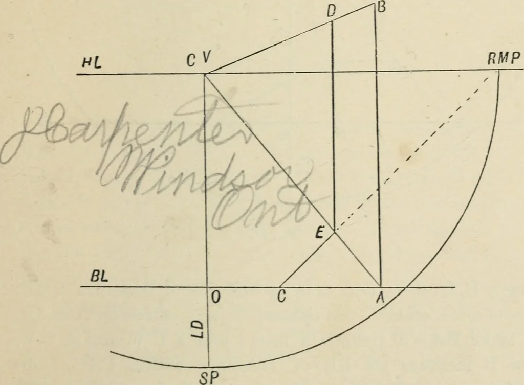 An illustration from Perspective and geometrical drawing : adapted to the use of candidates for second and third-class teachers' certificates, 1887, leaf 28