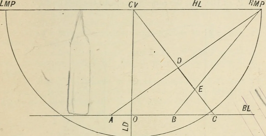 An illustration from Perspective and geometrical drawing : adapted to the use of candidates for second and third-class teachers' certificates, 1887, leaf 30