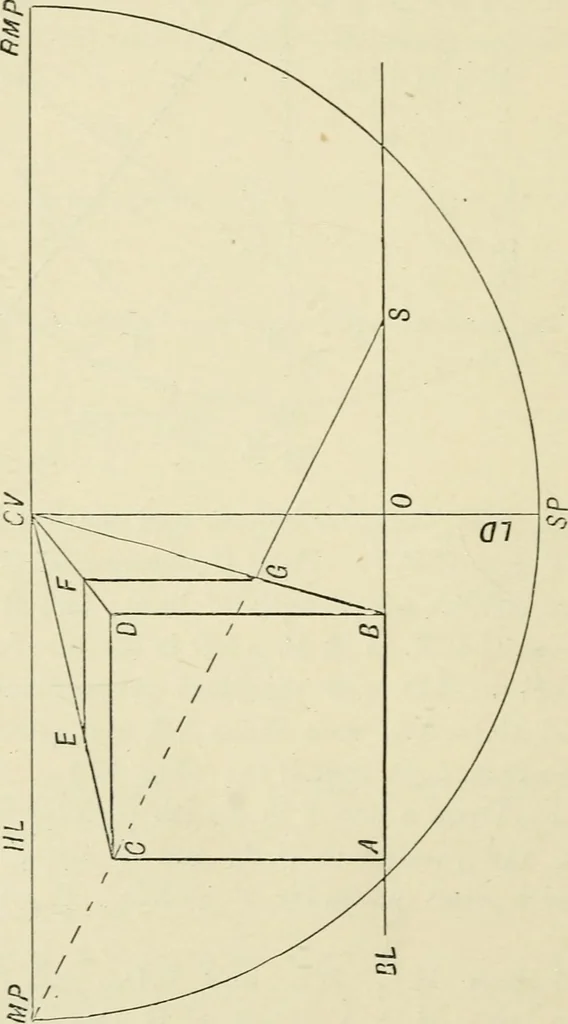 An illustration from Perspective and geometrical drawing : adapted to the use of candidates for second and third-class teachers' certificates, 1887, leaf 31