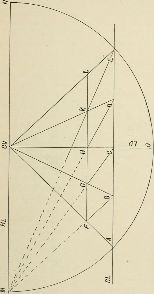 An illustration from Perspective and geometrical drawing : adapted to the use of candidates for second and third-class teachers' certificates, 1887, leaf 34