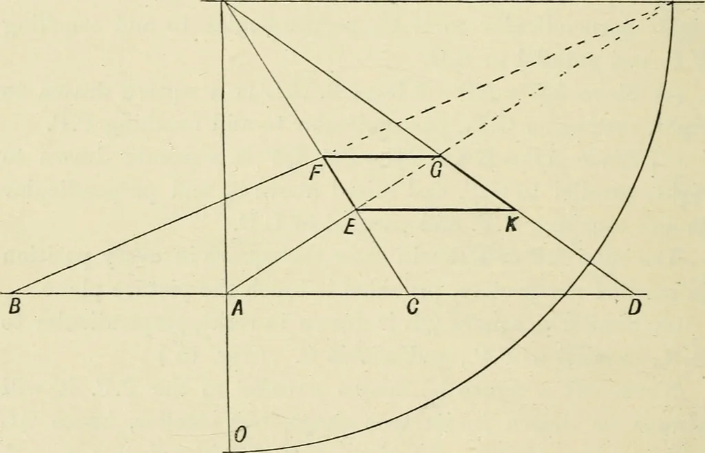 An illustration from Perspective and geometrical drawing : adapted to the use of candidates for second and third-class teachers' certificates, 1887, leaf 37