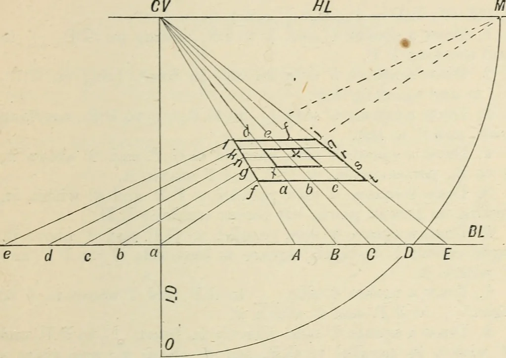 An illustration from Perspective and geometrical drawing : adapted to the use of candidates for second and third-class teachers' certificates, 1887, leaf 40