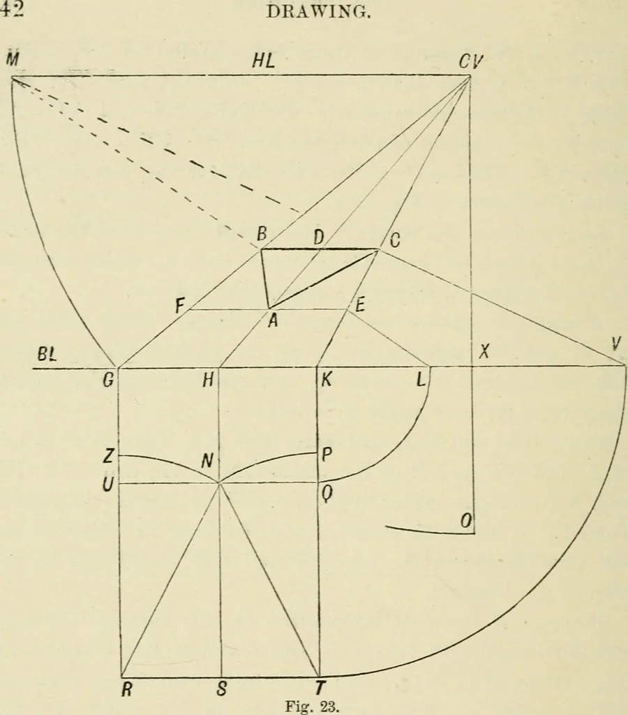 An illustration from Perspective and geometrical drawing : adapted to the use of candidates for second and third-class teachers' certificates, 1887, leaf 47