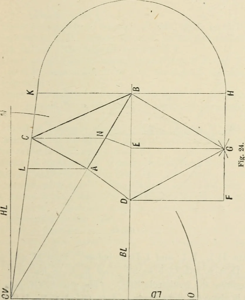 An illustration from Perspective and geometrical drawing : adapted to the use of candidates for second and third-class teachers' certificates, 1887, leaf 48