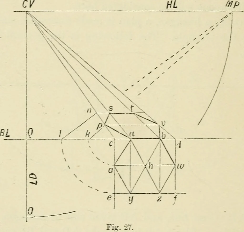 An illustration from Perspective and geometrical drawing : adapted to the use of candidates for second and third-class teachers' certificates, 1887, leaf 53