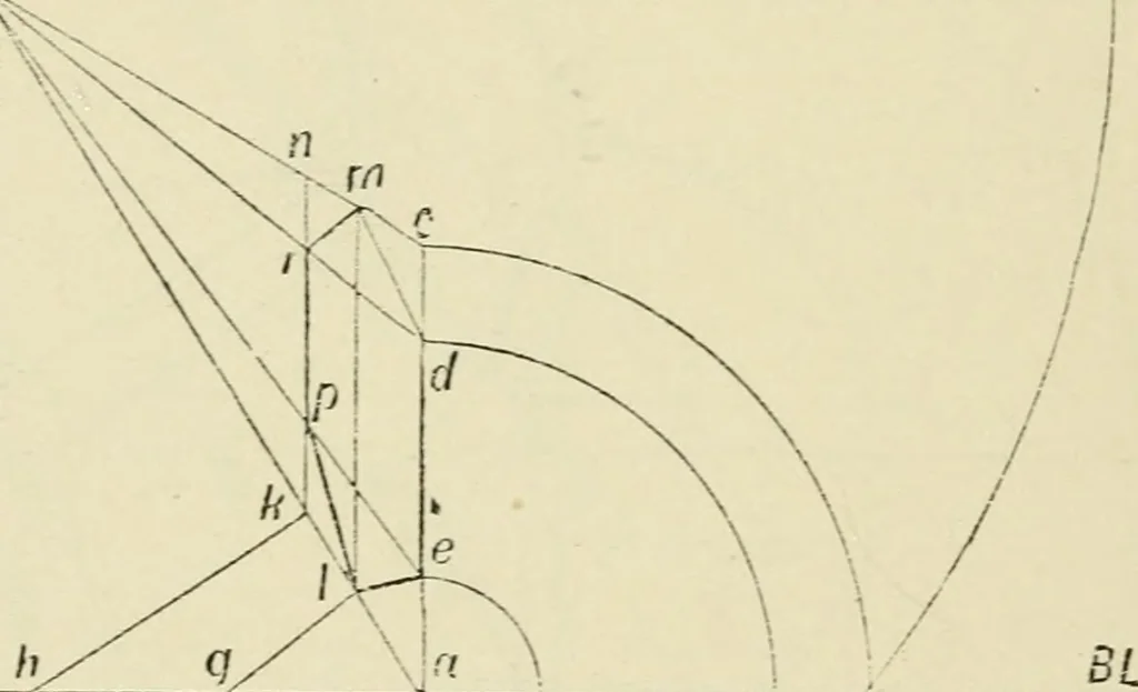 An illustration from Perspective and geometrical drawing : adapted to the use of candidates for second and third-class teachers' certificates, 1887, leaf 55