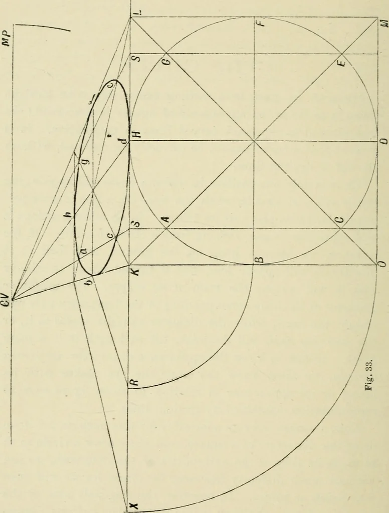 An illustration from Perspective and geometrical drawing : adapted to the use of candidates for second and third-class teachers' certificates, 1887, leaf 63