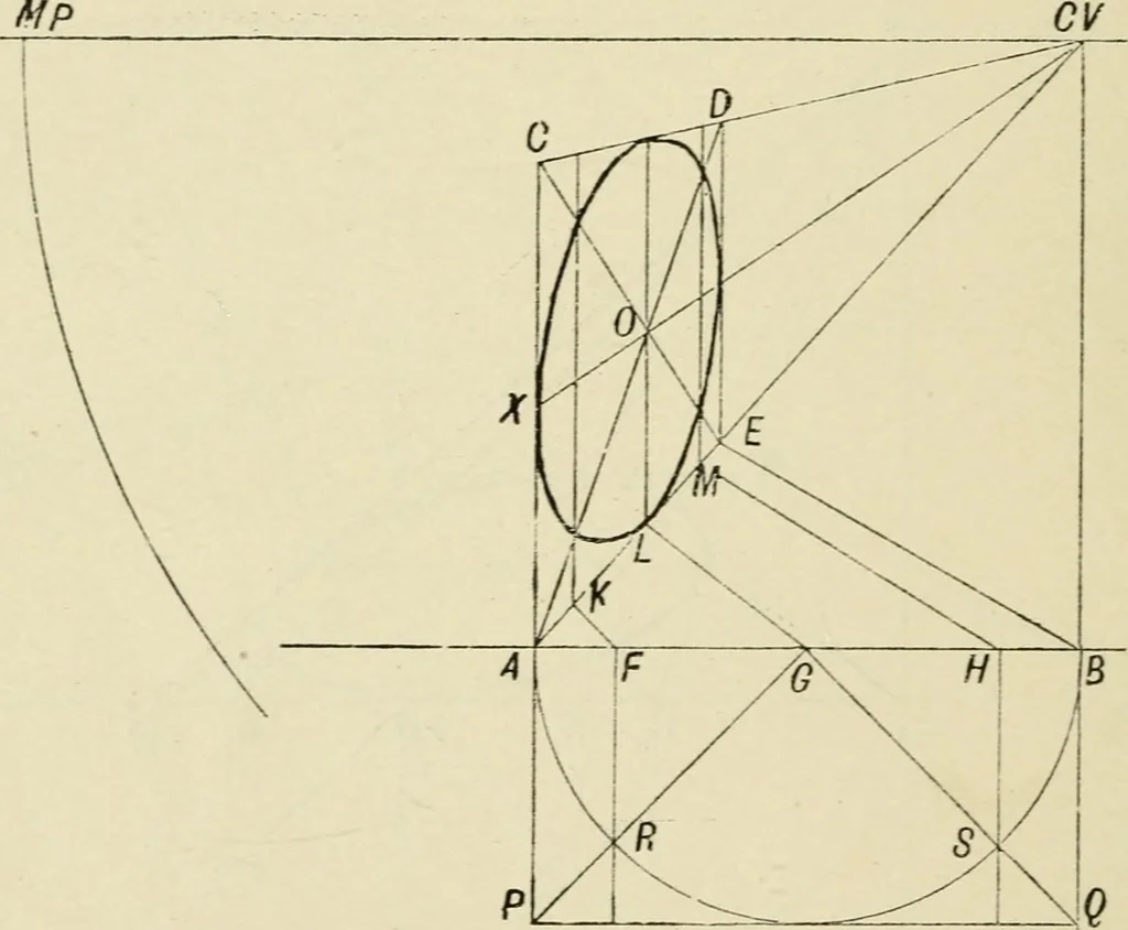 An illustration from Perspective and geometrical drawing : adapted to the use of candidates for second and third-class teachers' certificates, 1887, leaf 65