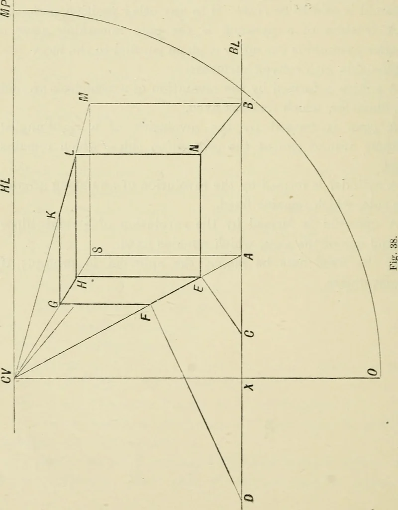 An illustration from Perspective and geometrical drawing : adapted to the use of candidates for second and third-class teachers' certificates, 1887, leaf 71