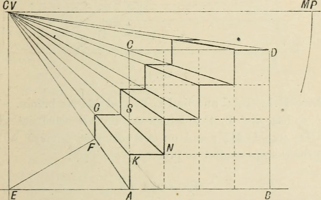An illustration from Perspective and geometrical drawing : adapted to the use of candidates for second and third-class teachers' certificates, 1887, leaf 74